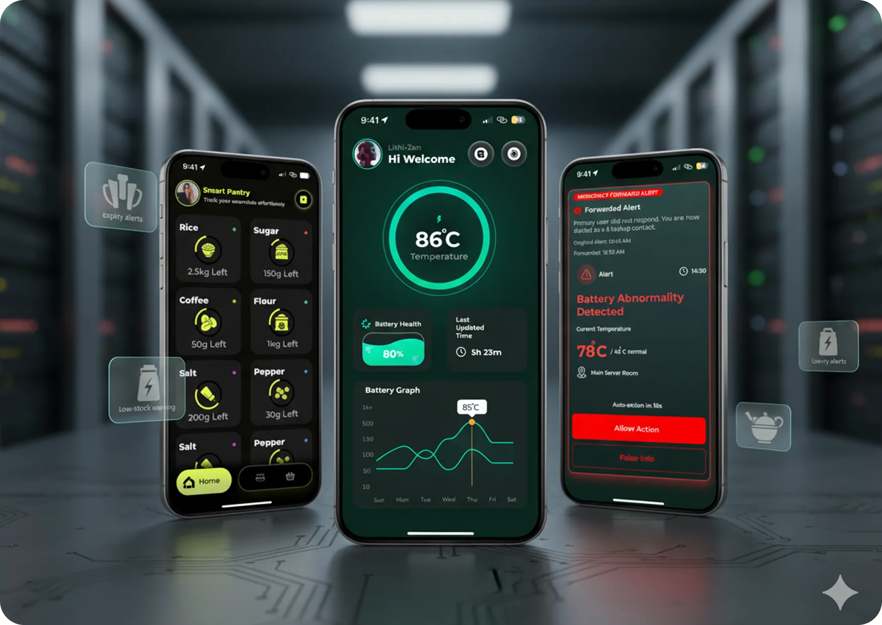 Lithizen IoT device dashboard